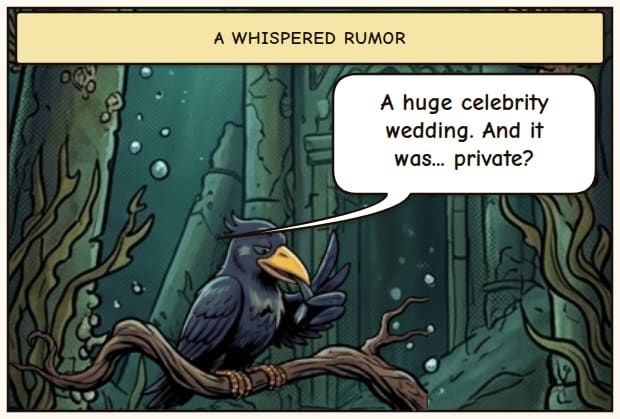 Swift-Kelce Secret Wedding