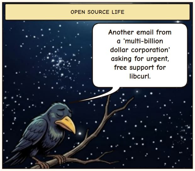 Free Software, Paid Expectations