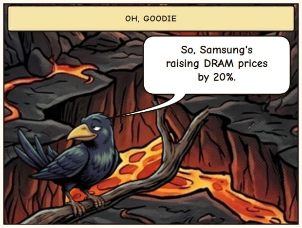 RAM Price Hike