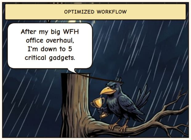 WFH Office Gadgets
