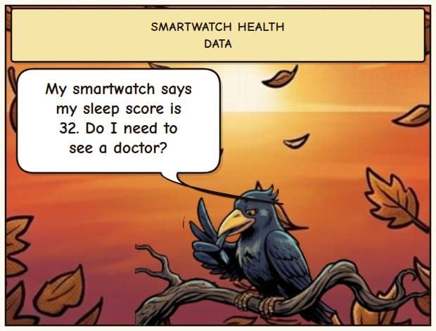 Smartwatch Healthcare Gaps