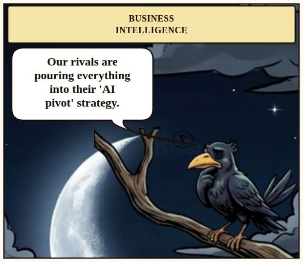 AI Pivots: Strategic Delay