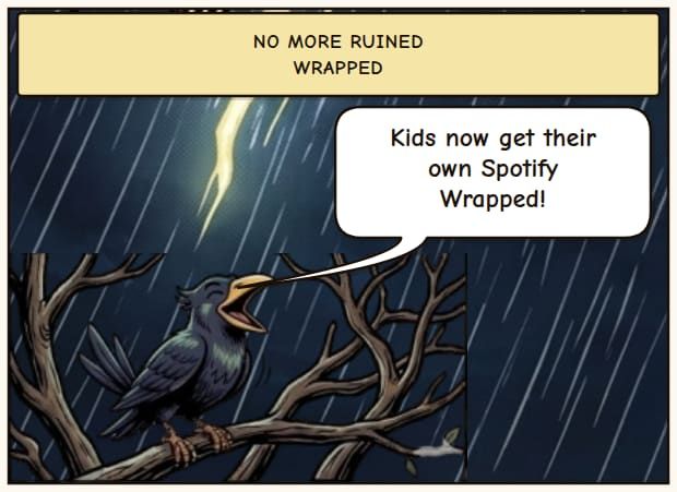Spotify Kids Wrapped