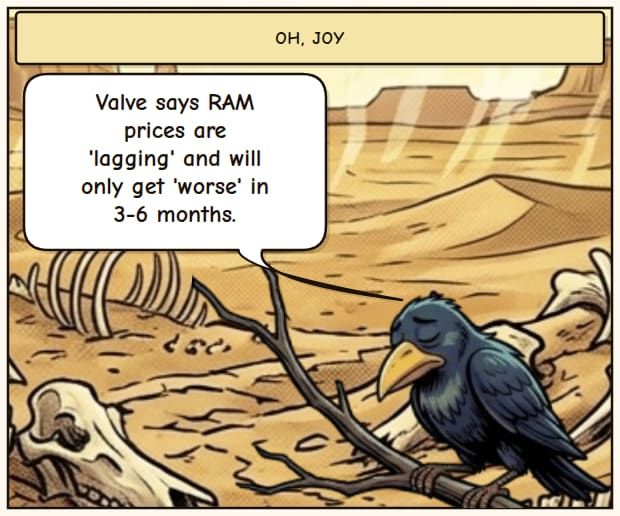 RAM Price Apocalypse