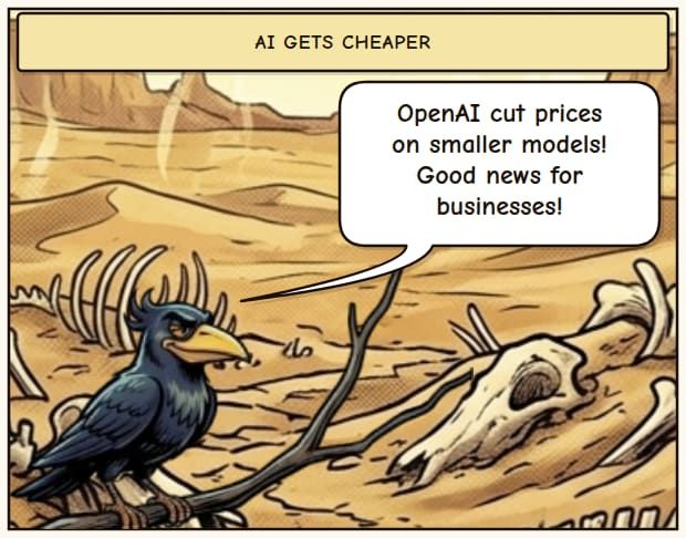 OpenAI Price Cuts