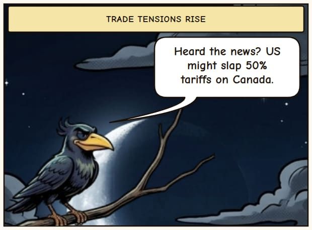 Canada Tariff Troubles