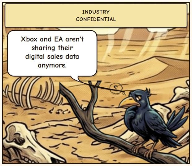 Gaming Sales Secrecy