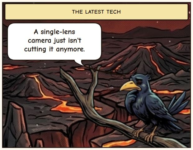 Triple Lens Security Cameras