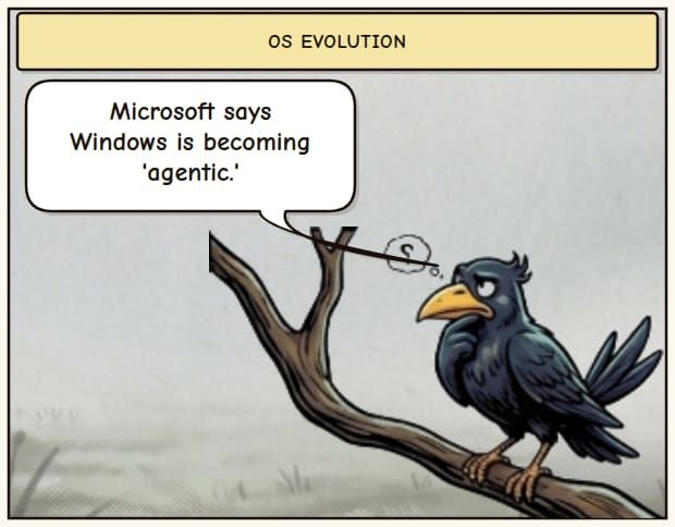 Windows OS Evolving