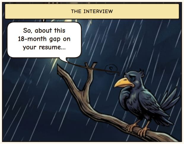 Resume Gap Explanations